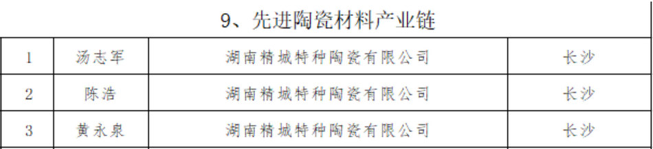 南宫NG28·(集团)相信品牌力量有限公司
