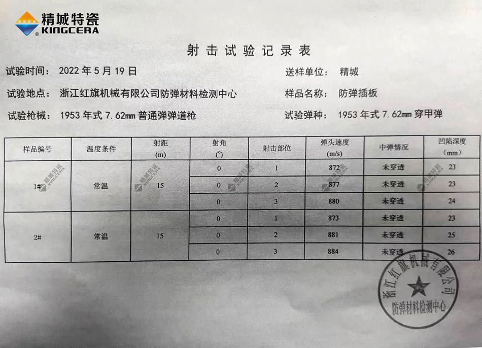 南宫NG28特瓷氧化铝防弹插板射击试验纪录