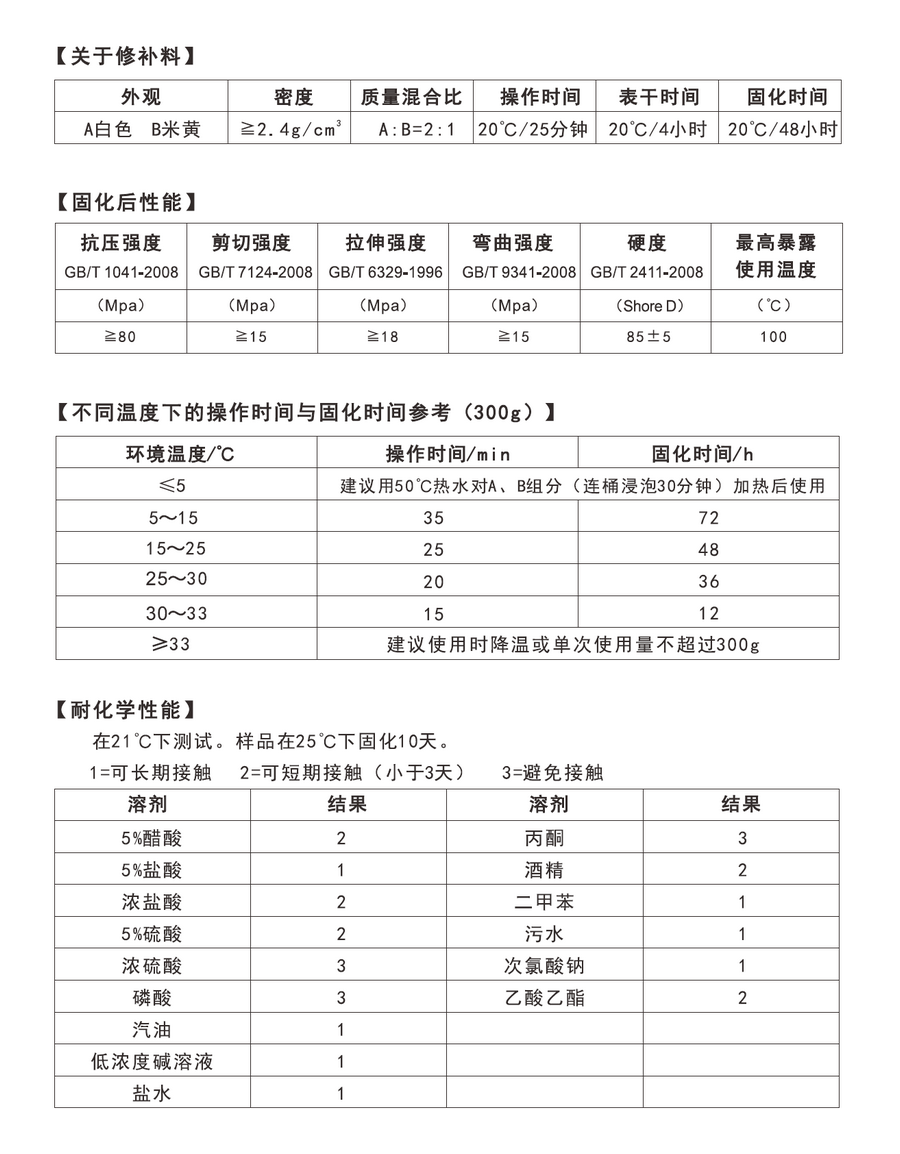 南宫NG28·(集团)相信品牌力量有限公司