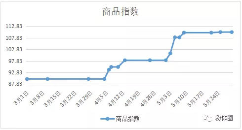 南宫NG28·(集团)相信品牌力量有限公司