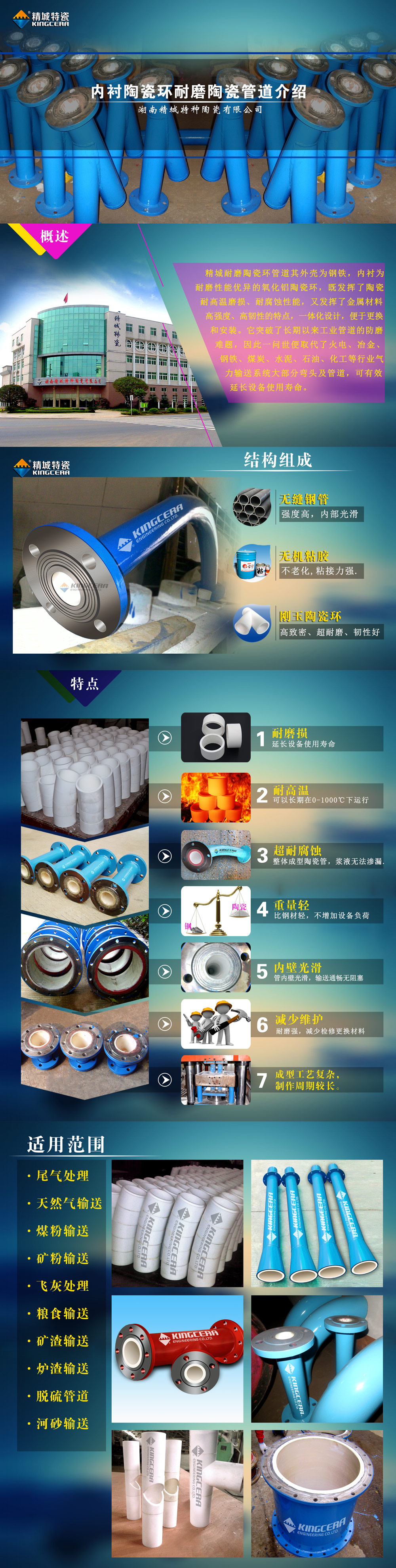 湖南南宫NG28内衬陶瓷环耐磨陶瓷管路